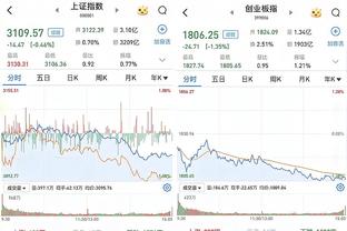 效率很高！曼恩半场13分钟7中6贡献15分 三分3中2