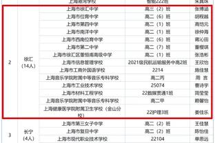 迪巴拉社媒：对比赛结果感到遗憾，但要抬起头专注于下一场